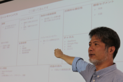 ブロックチェーンのワークショップ「Blockchain Bizアイデアソン」