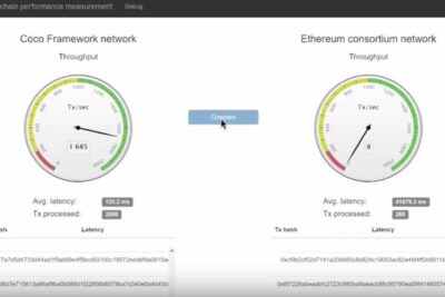 coco_framework