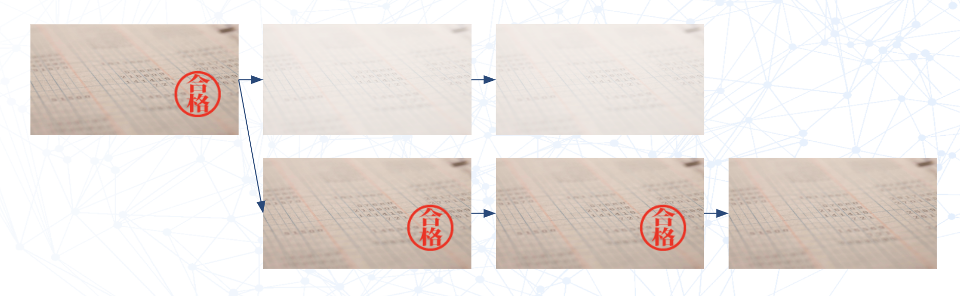 ブロックチェーンとは 〜初心者のためのわかりやすい解説〜